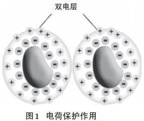 超分散潤濕<a href='http://m.2468266.com/product/product-0001,0011,0020.shtml' class='keys' title='點擊查看關(guān)于分散劑的相關(guān)信息' target='_blank'>分散劑</a>,水性顏料涂料