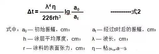 <a href='/product/product-0001,0011,0019.shtml' class='keys' title='點擊查看關(guān)于流平劑的相關(guān)信息' target='_blank'>流平劑</a> 涂膜表面<a href='/product/product-0001,0011,0019.shtml' class='keys' title='點擊查看關(guān)于流平劑的相關(guān)信息' target='_blank'>流平劑</a> <a href='http://m.2468266.com/product/product-0001,0011,0018.shtml' class='keys' title='點擊查看關(guān)于基材潤濕劑的相關(guān)信息' target='_blank'>基材潤濕劑</a> 迪高<a href='/product/product-0001,0011,0019.shtml' class='keys' title='點擊查看關(guān)于流平劑的相關(guān)信息' target='_blank'>流平劑</a>