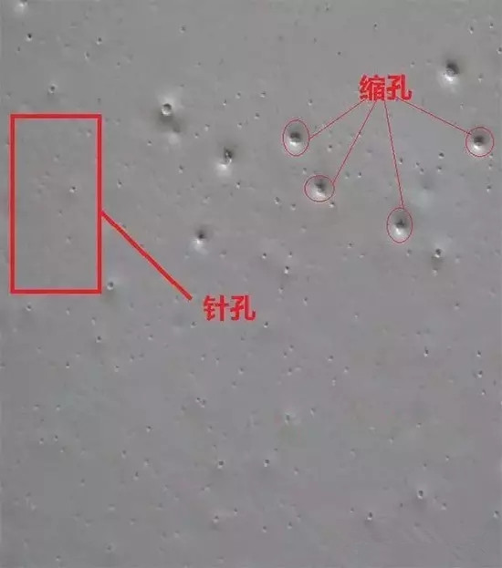 針孔，縮孔，流平劑，迪高助劑