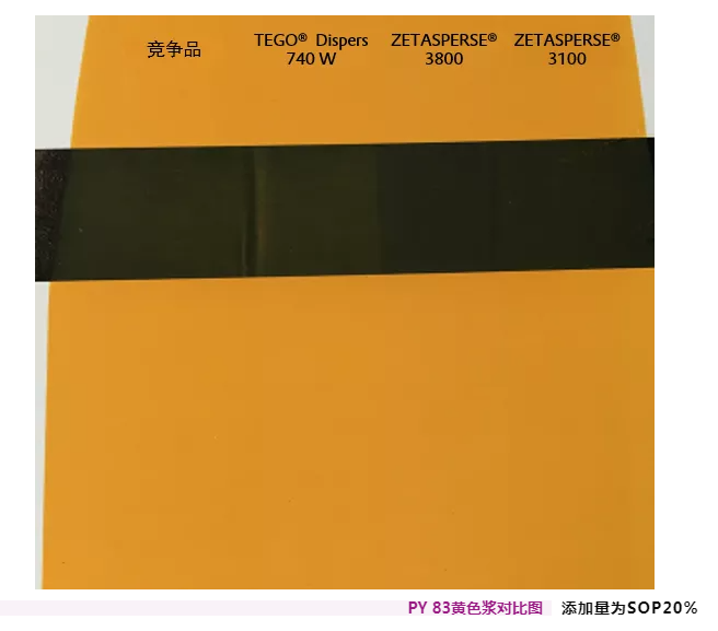 潤濕<a href='http://m.2468266.com/product/product-0001,0011,0020.shtml' class='keys' title='點擊查看關于分散劑的相關信息' target='_blank'>分散劑</a>,水性涂料,水性<a href='http://m.2468266.com/product/product-0001,0011,0020.shtml' class='keys' title='點擊查看關于分散劑的相關信息' target='_blank'>分散劑</a>,涂料助劑,<a href='http://m.2468266.com/product/product-0001,0011.shtml' class='keys' title='點擊查看關于迪高助劑的相關信息' target='_blank'>迪高助劑</a>,建筑涂料分散劑,工業(yè)涂料分散劑