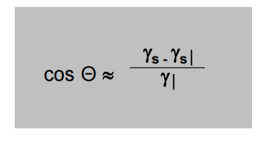基材<a href='http://m.2468266.com/product/product-0001,0011,0018.shtml' class='keys' title='點擊查看關(guān)于潤濕劑的相關(guān)信息' target='_blank'>潤濕劑</a>