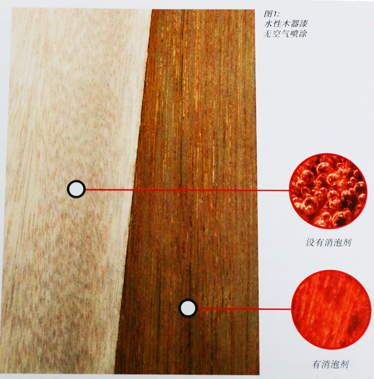 溶劑型地板漆<a href='http://m.2468266.com/product/product-0001,0011.shtml' class='keys' title='點(diǎn)擊查看關(guān)于迪高助劑的相關(guān)信息' target='_blank'>迪高助劑</a>,溶劑型地板漆<a href='/product/product-0001,0011,0019.shtml' class='keys' title='點(diǎn)擊查看關(guān)于流平劑的相關(guān)信息' target='_blank'>流平劑</a>,溶劑型地板漆消泡劑,溶劑型地板漆分散劑