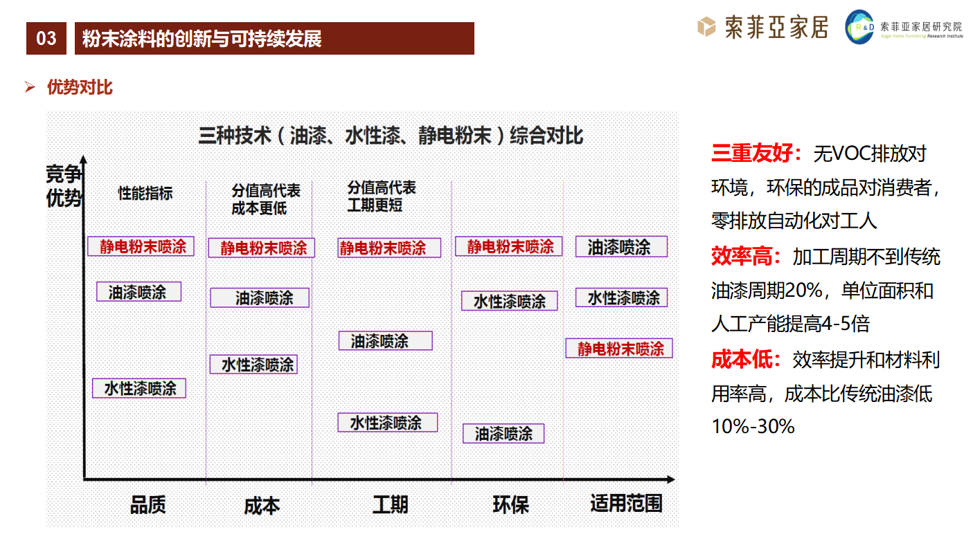 <a href='http://m.2468266.com' class='keys' title='點(diǎn)擊查看關(guān)于涂料助劑的相關(guān)信息' target='_blank'>涂料助劑</a>